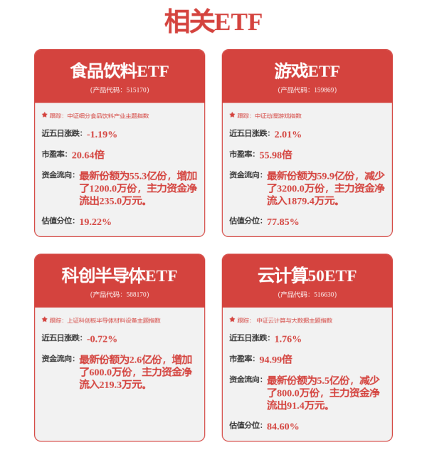 星迈网 6月12日韦尔转债上涨0.09%，转股溢价率56.49%